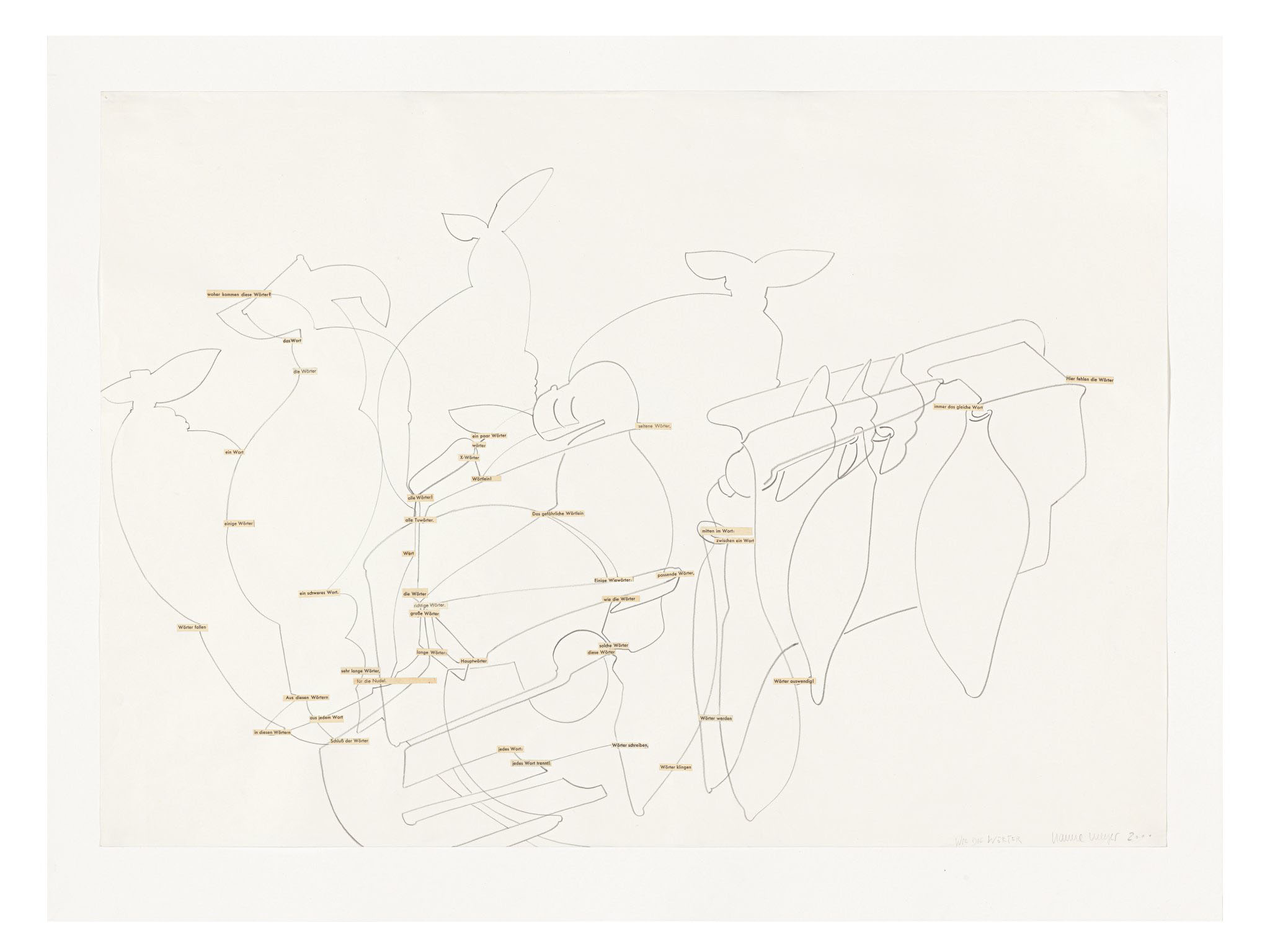 NM_2000_Lineament_m_W_Woerter